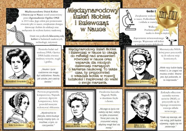 Gazetka szkolna Międzynarodowy Dzień Kobiet i Dziewcząt w Nauce