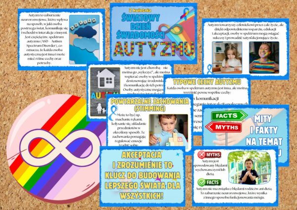 Gazetka szkolna Światowy Dzień Świadomości Autyzmu