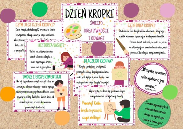 Dzień Kropki