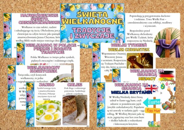 Gazetka szkolna Tradycje i zwyczaje Wielkanocy