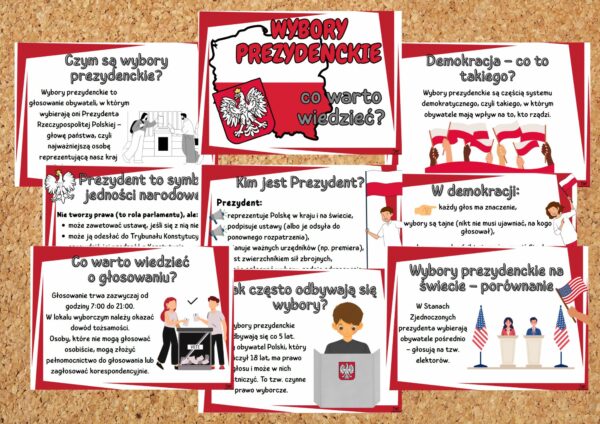 Gazetka szkolna Wybory prezydenckie