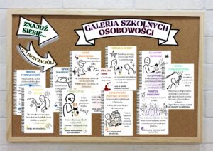 Gazetka szkolna Galeria szkolnych osobowości