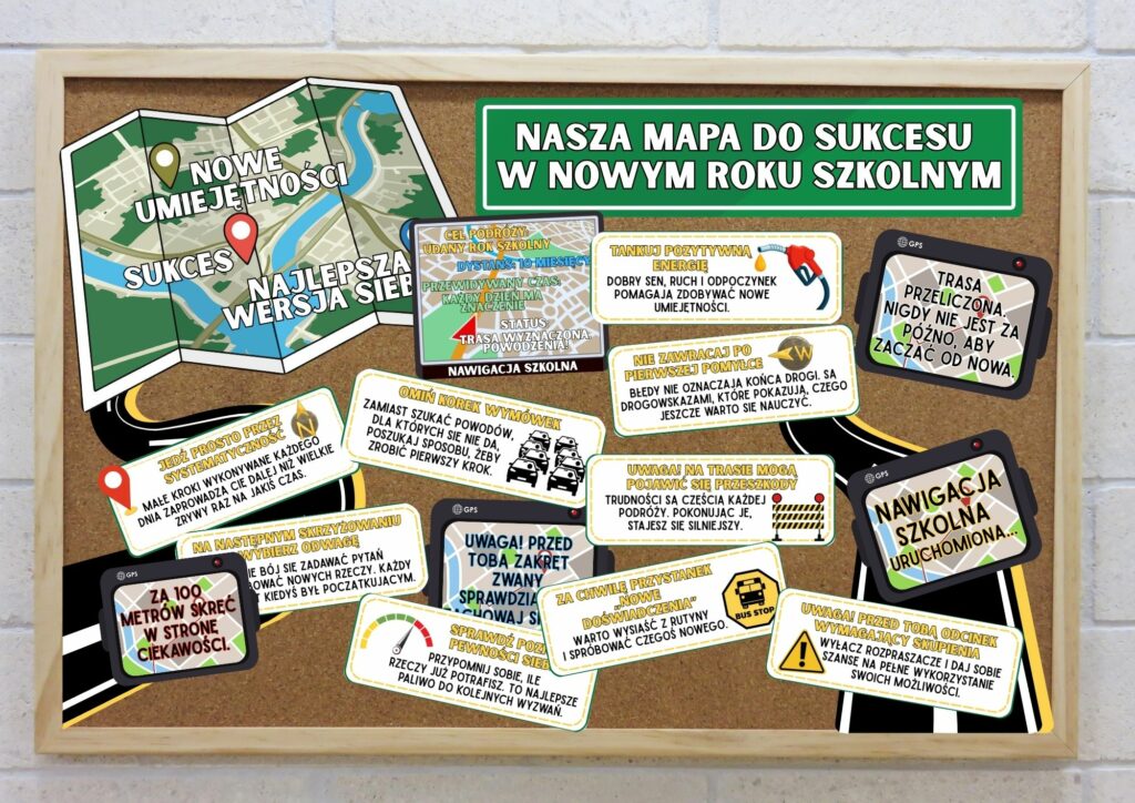 Gazetka motywacyjna Nasza droga do sukcesu w nowym roku szkolnym